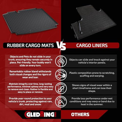 Rubber Cargo Liner for Land Rover Range Rover Sport 2014