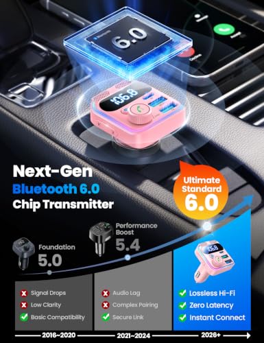 81W Bluetooth 6.0 Car Adapter FM Wireless Radio Transmitter