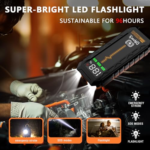 G69H 4000A Safe Jump Starter with Light