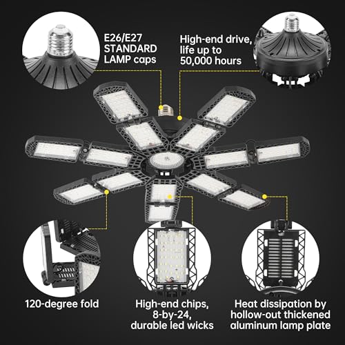 LED Garage Light