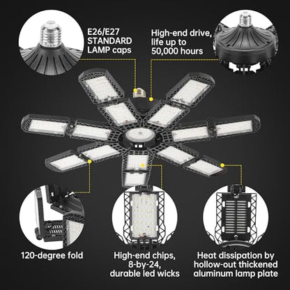 LED Garage Light