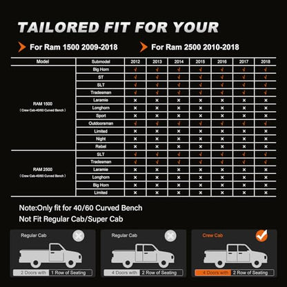 Custom Seat Covers for Ram 1500 & 2500 2009 (4 Count)