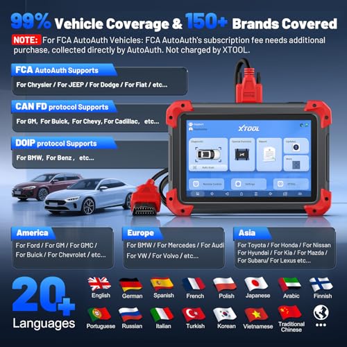 D7X OBD2 Scanner Diagnostic Tool