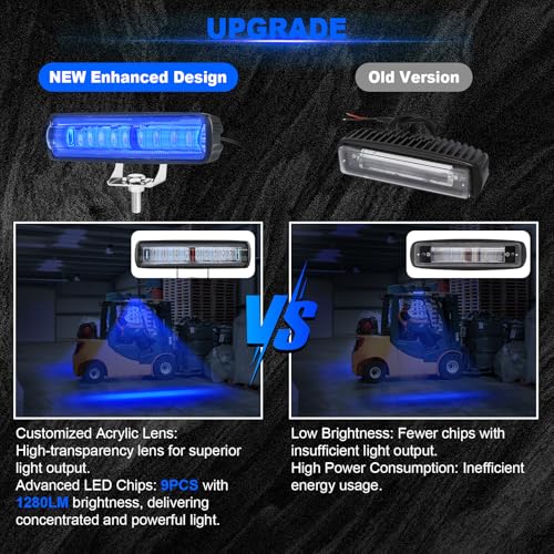 LED Blue Spot Forklift Safety Light with Adjustable Bracket (2 Count)