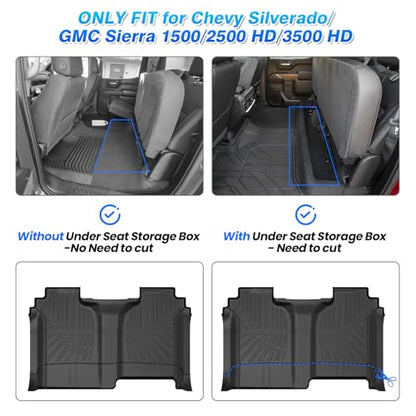 Floor Mats for 2019