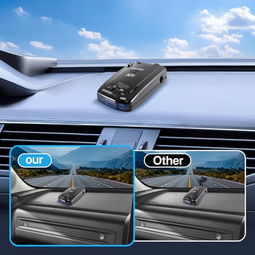 Radar Detector Mounting Bracket With Dashboard Hook And Loop Installation (2 Count)
