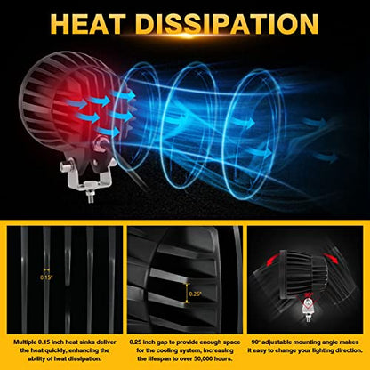 C4 Series 4" 72W Round LED Spot Light Pods Offroad Lights 2