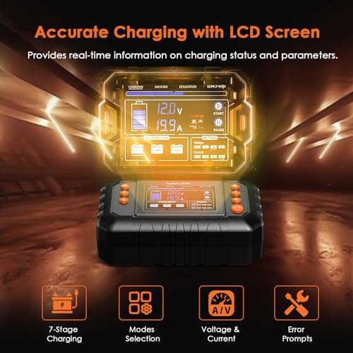 280W Smart Battery Charger