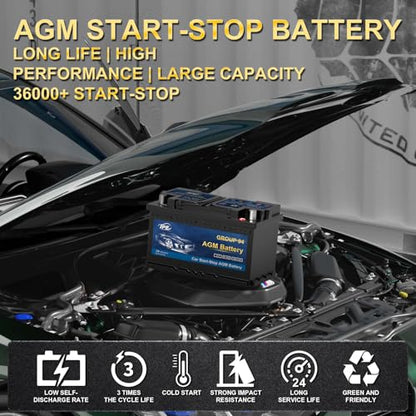 94R Car Battery AGM 12V 80Ah 900CCA