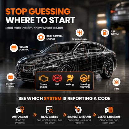 FX6100 Bidirectional OBD2 Scanner