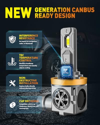 Latest H11 9005 LED Bulbs Combo
