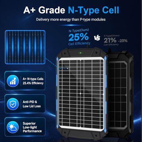 20W 12V Solar Battery Trickle Charger & Maintainer PRO