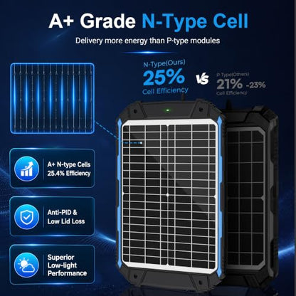20W 12V Solar Battery Trickle Charger & Maintainer PRO