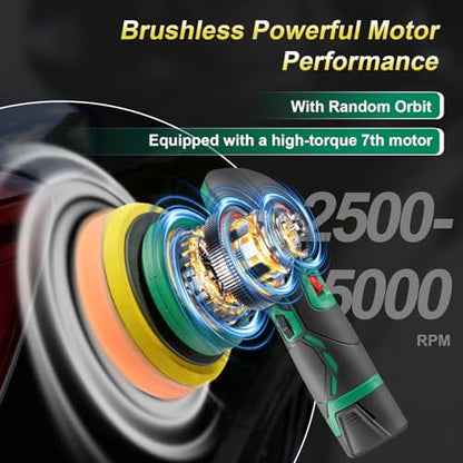 S3 Cordless Car Polisher DA Buffer with 1pc 2.0Ah Battery