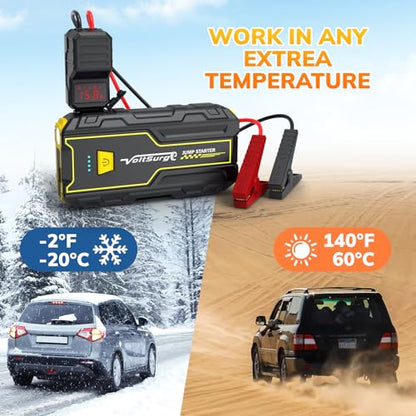 4000A Portable Jump Starter for Car