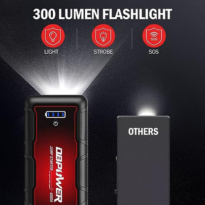 Jump Starter 4000A Peak 88.8Wh Portable Car Jump Starter