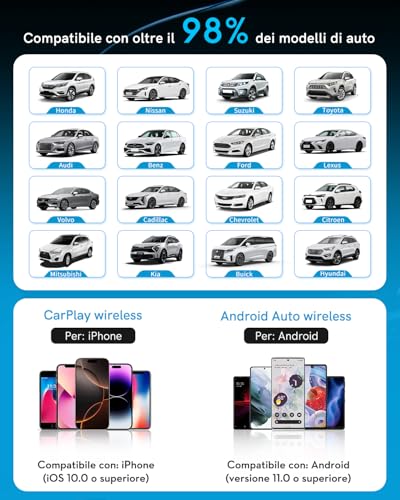 Wireless CarPlay Adapter for iPhone & Android 2026 Upgrade Ultra Mini 2 in1 Wired Android Auto to Wireless
