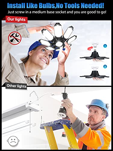 2 Pack Garage Lights (2 Count)