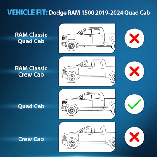 In Channel Window Deflectors for Ram 1500 2019