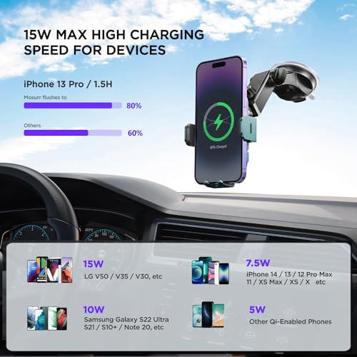Wireless Car Charger