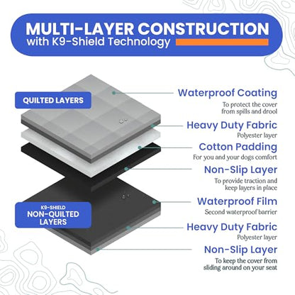 SUV Cargo Liner for Dogs