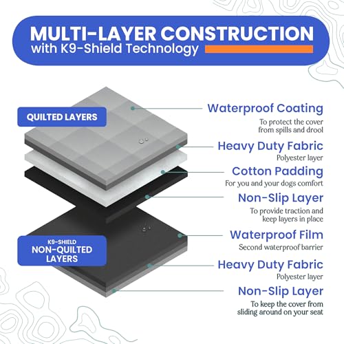 SUV Cargo Liner for Dogs
