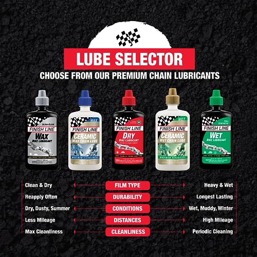 Wet Bike Chain Lubricant 8 oz Aerosol (8 Ounce)