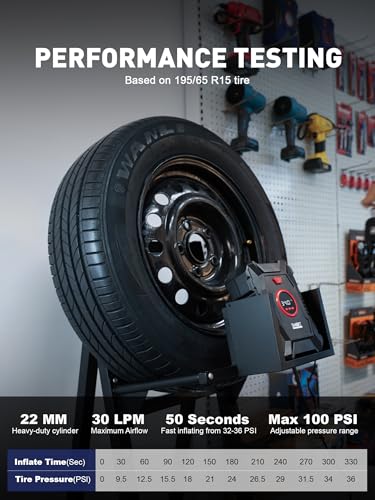 Portable Tire Inflator for Car