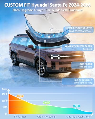 Windshield Sunshade for Hyundai Santa Fe 2024