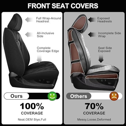 Custom Fit for Ford Ranger Seat Covers 2026 2025 (5 Count)