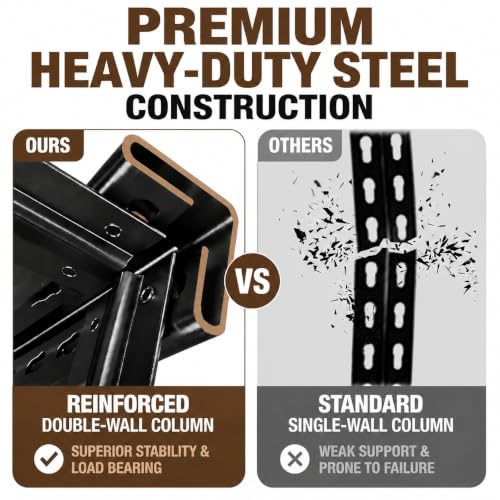 Heavy Duty Metal Bookshelf Adjustable Storage Shelving Unit for Home Office