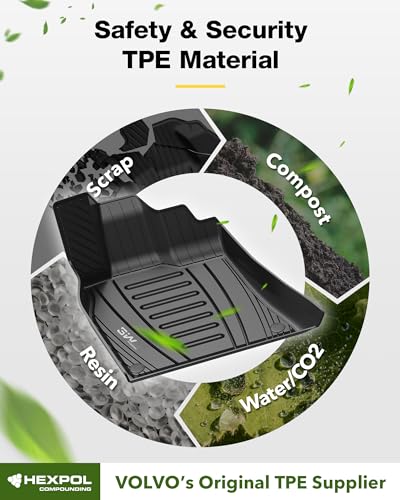 Floor Mats for Audi Q5 2009