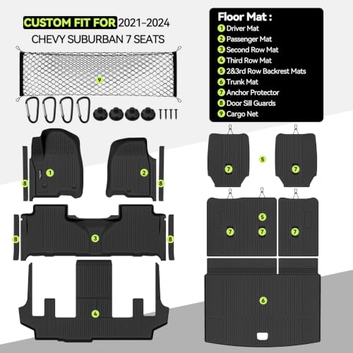 Floor Mat Set for 2021