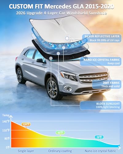 Windshield Sunshade for 2015