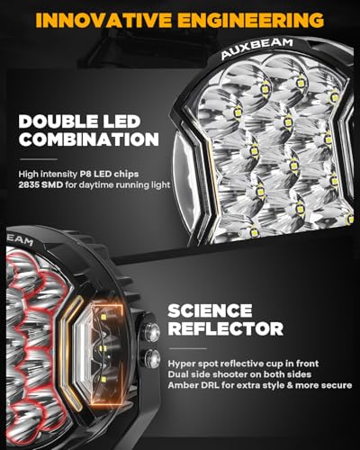 V Ultra Series 7" Round LED Off
