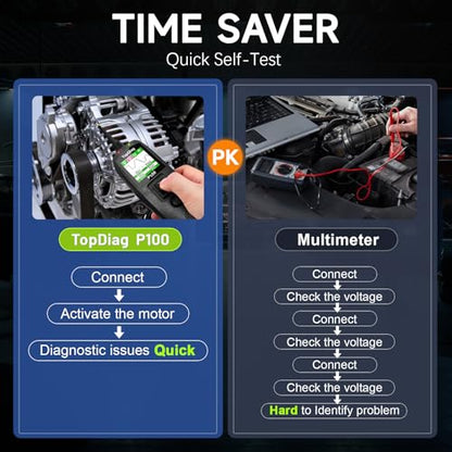 Circuit Tester Automotive