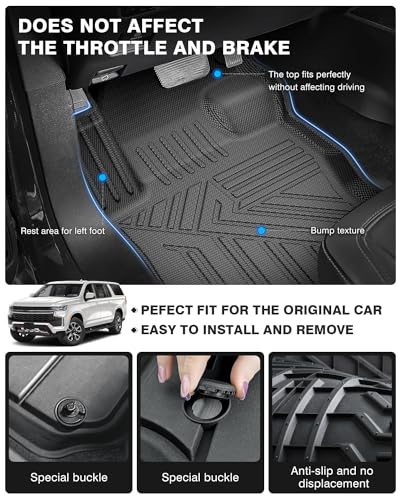 Floor Mats Cargo Liner for 2021