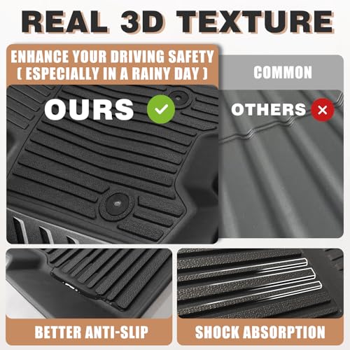 Floor Mats for 2023