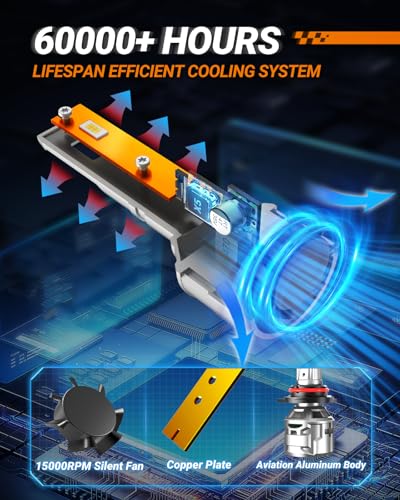 30000LM Brightness 9012 led Bulb (2 Count)