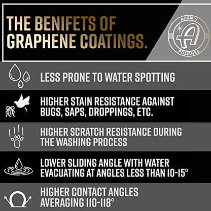 Adam's Advanced Graphene Ceramic Spray Coating Kit (12 Fl Oz)