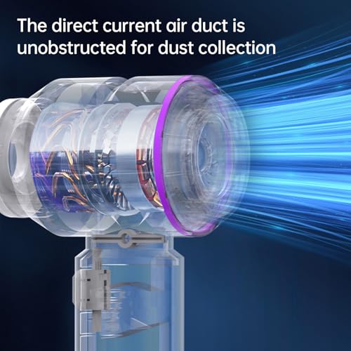 Handheld Car Vacuum Cleaner with Brushless Motor