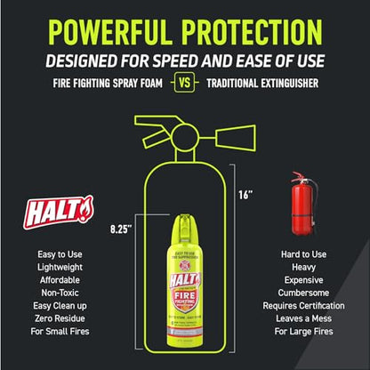 10oz Fire Safety Spray (8 Count)