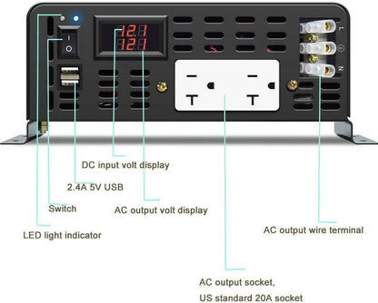 WZRELB 2500W Pure Sine Wave Power Inverter 12VDC to 120VAC 60HZ Dual AC Outlets 2× 2.4A USB Port&Hardwire Terminal Off-Grid Solar Converter RV Trucks Home