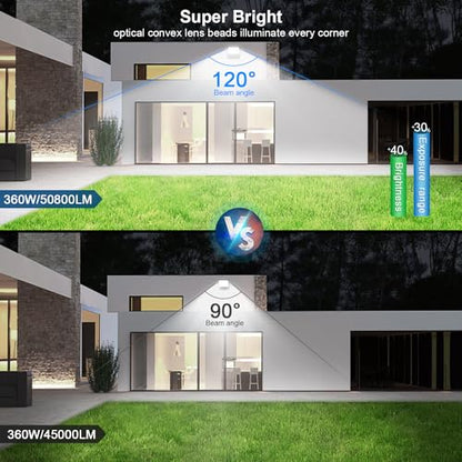 360W LED Stadium Flood Light for Parking Lot & Sports Arena