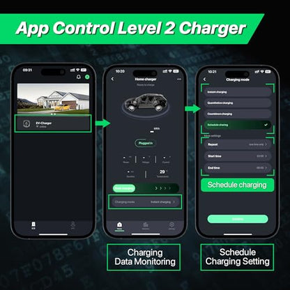 Level 2 EV Charger 50 Amps