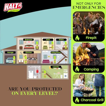 10oz Fire Safety Spray (4 Count)