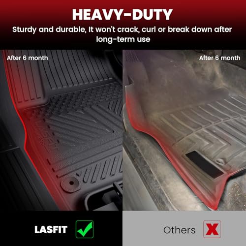 Floor Mats for Rivian R1S 2025