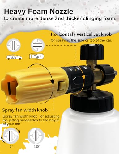 Foam Cannon for Pressure Washer