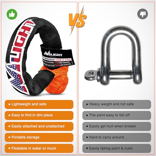 Synthetic Soft Shackle 1