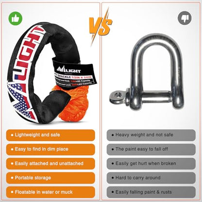 Synthetic Soft Shackle 1